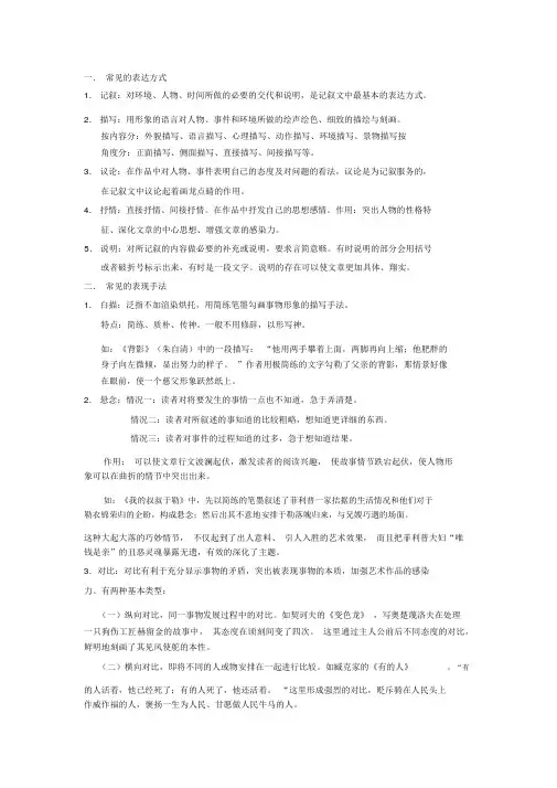 表达方式和表达手法