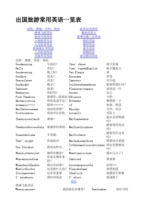 出国旅游常用英语一览表