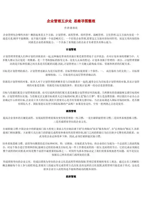 企业管理思维导图