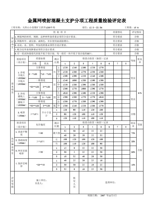 金属网喷射混凝土支护分项工程质量检验评定表11