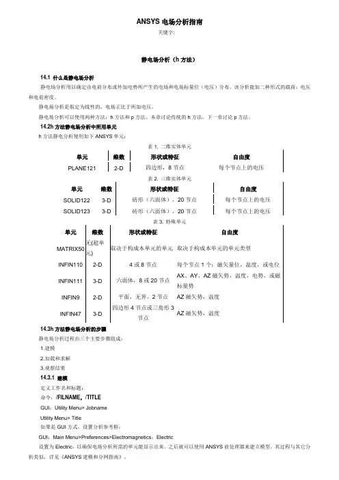 ANSYS电场分析教程经典入门教程