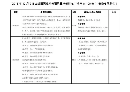 血透标准
