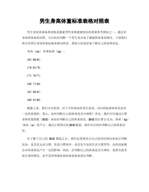 男生身高体重标准表格对照表