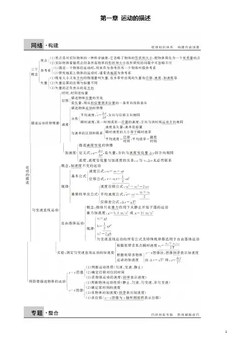 高中物理第一章小结学案教科版必修1