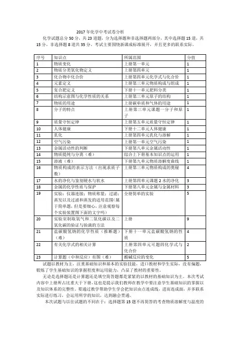 2017中考试卷分析