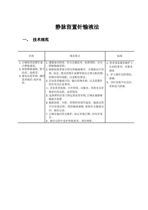 2016护理技能操作评分标准及操作流程
