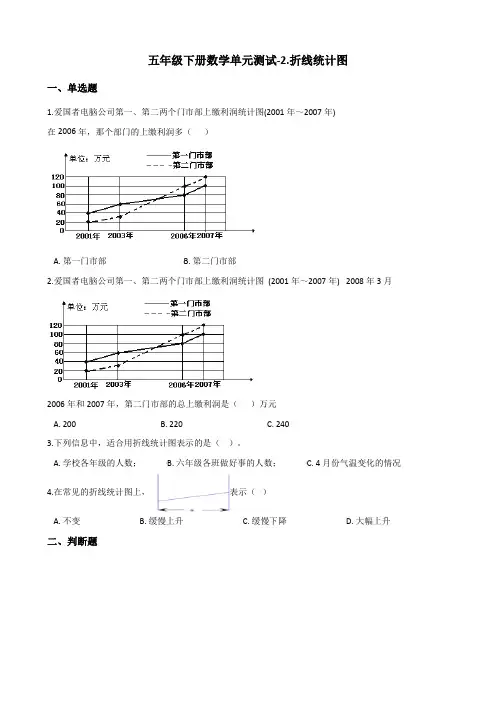 五年级下册数学单元测试2.折线统计图苏教版(含答案)