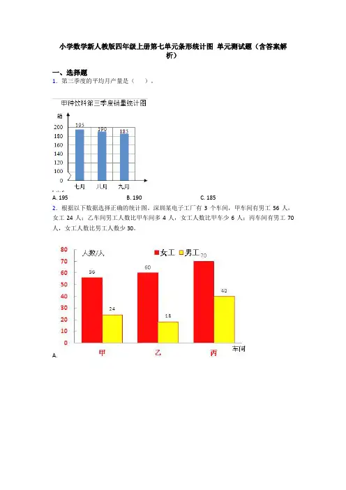 小学数学新人教版四年级上册第七单元条形统计图 单元测试题(含答案解析)