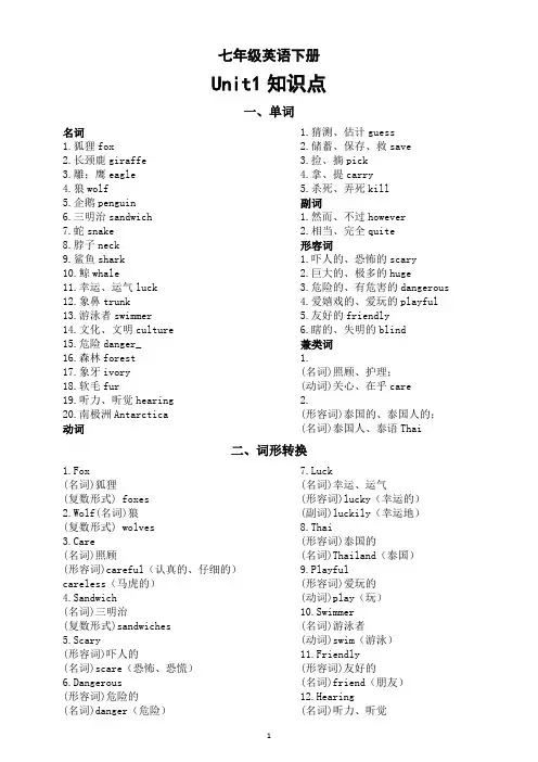 初中英语新人教版七年级下册Unit1 知识点(单词+词形转换+重点短语+重点句型)2025春