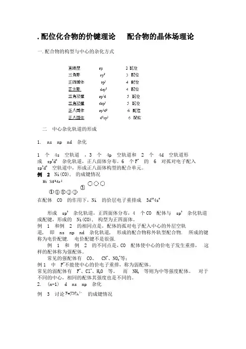 配位化合物的价键理论 配合物的晶体场理论