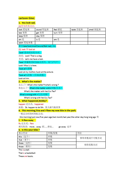 Unit2Whataday!_Cartoontime知识点讲解译林版英语六年级上册(1)