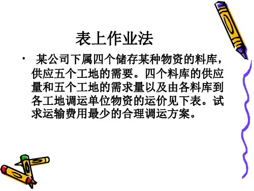 物流 表上作业法与图上作业法