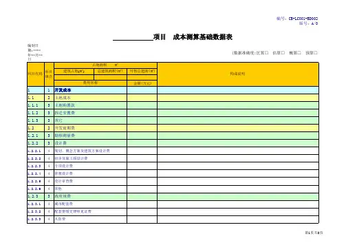 成本效益测算表