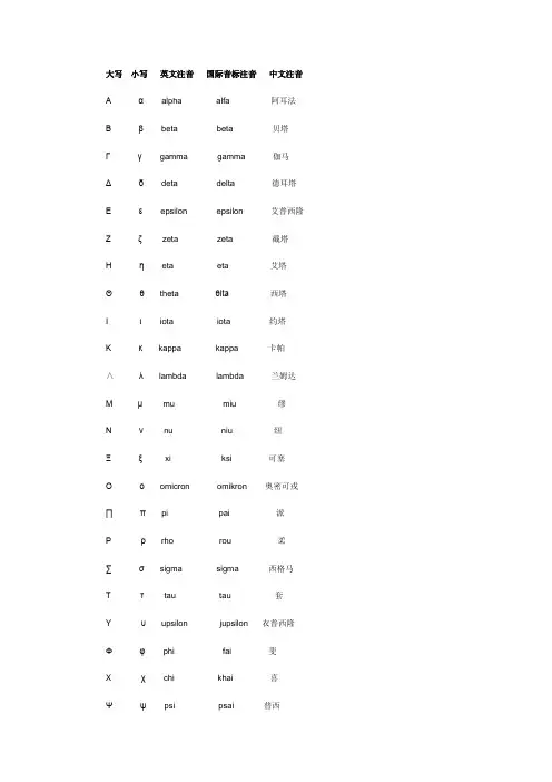 高等数学中特殊符号的读法及功能