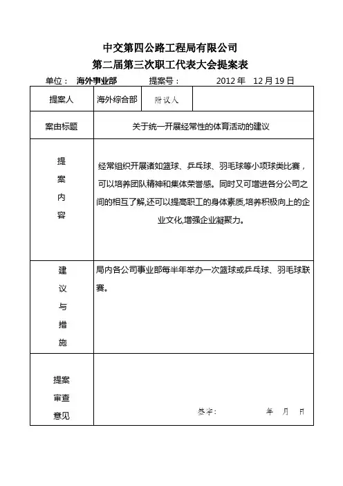 职工代表大会提案表