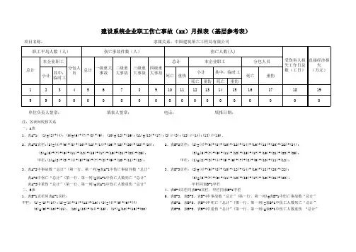 工程项目事故报表xx月