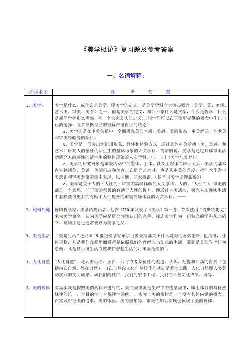 《美学概论》复习题及参考答案