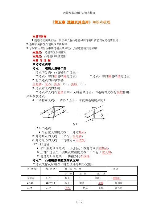透镜及其应用 知识点梳理