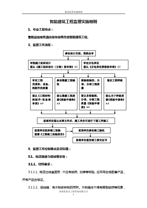 智能建筑工程监理实施细则