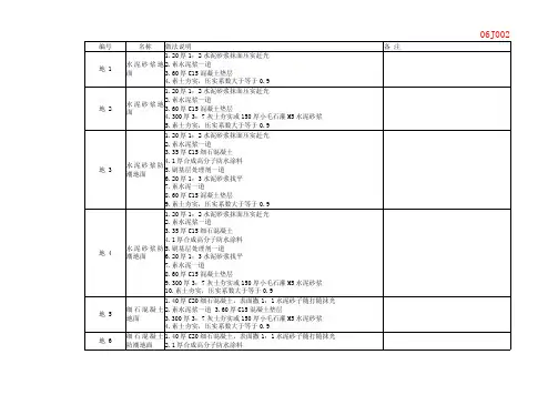 63878_L06J002建筑作法图集内容