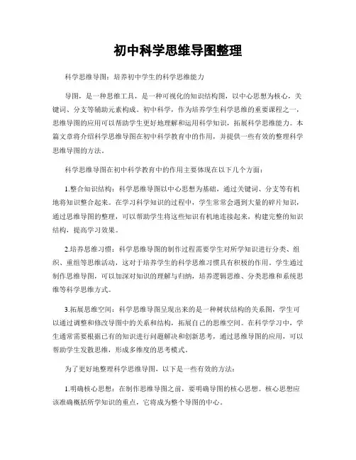 初中科学思维导图整理
