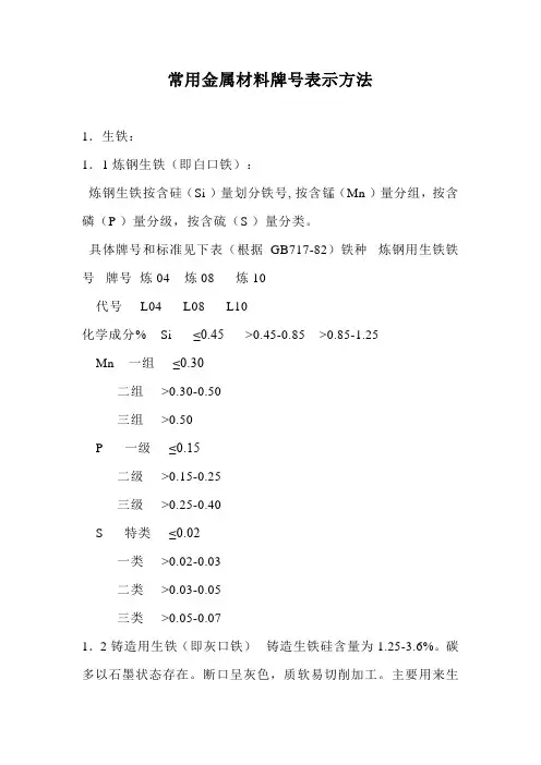 常用金属材料牌号表示方法