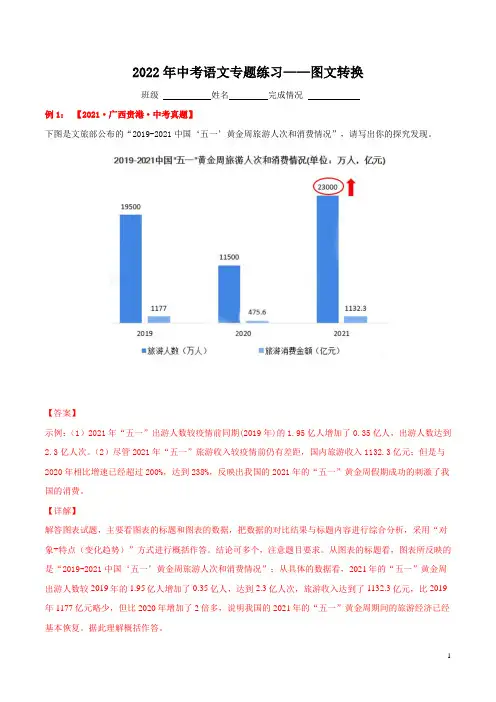 2022年中考语文专题练习——图文转换(有答案)