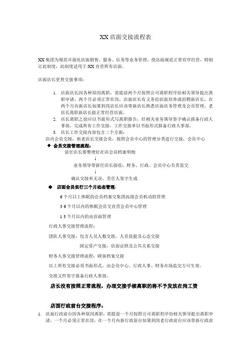 店面交接程序流程表