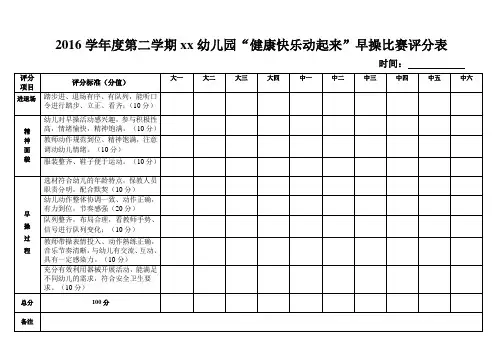 2016年第二学期早操比赛评分表