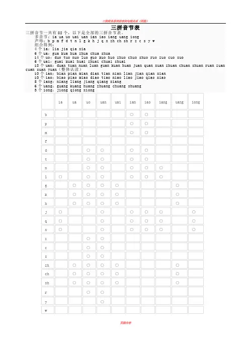 三拼音节表