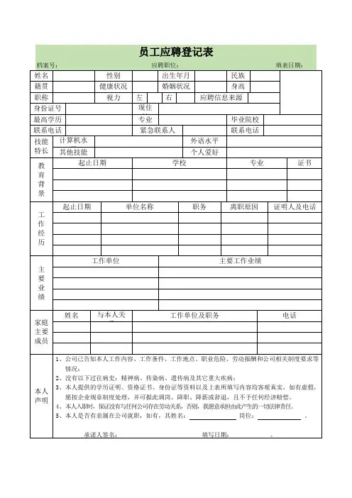 员工应聘登记表(最全)