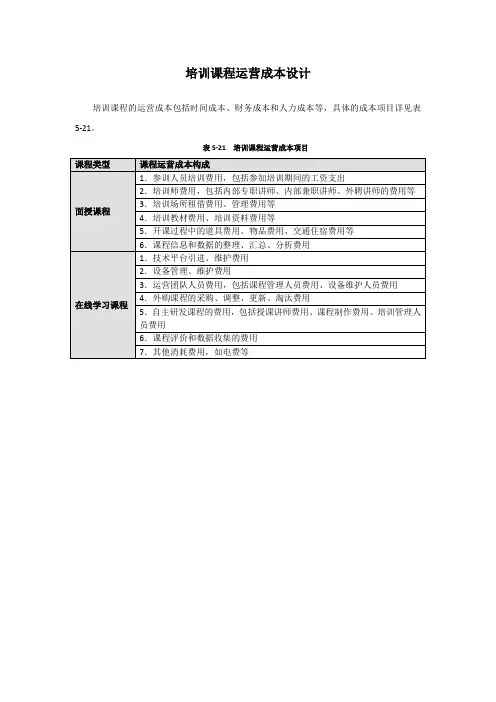 2-培训课程运营设计工具(1)培训课程运营成本设计