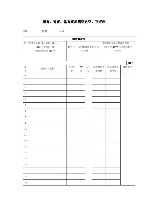 德育、智育、体育素质测评自评、互评表