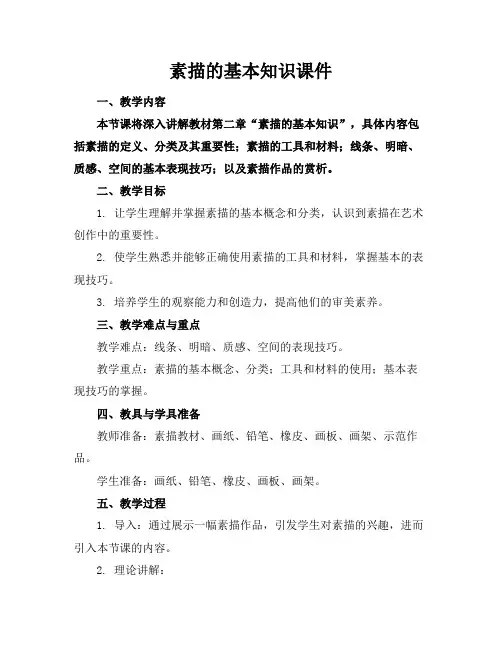 素描的基本知识课件