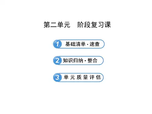 古希腊和古罗马的政治制度复习课件