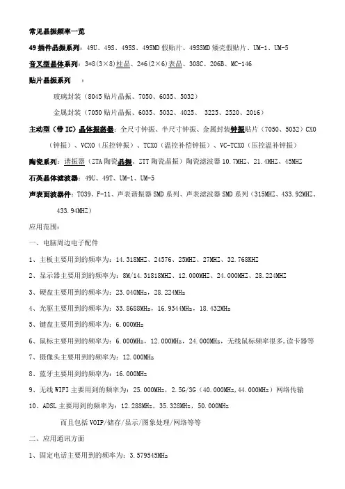 常见晶振频率一览