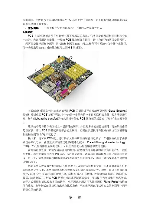 全面讲解电脑主板图文教程word精品文档21页