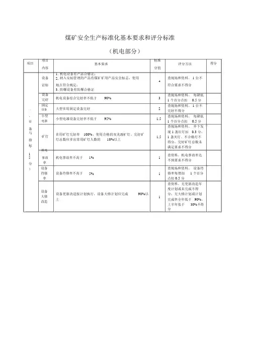 煤矿安全生产标准化(机电运输)