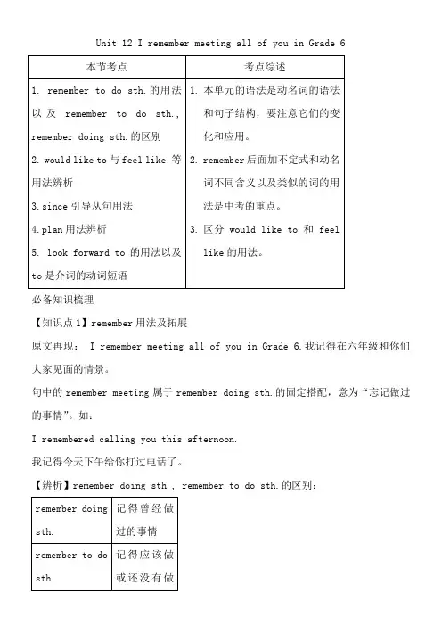 Unit-10-I-remember-meeting-all-of-you-in-Grade-6知识讲解