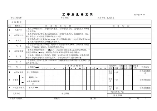孔道压浆 质评表3-8-24