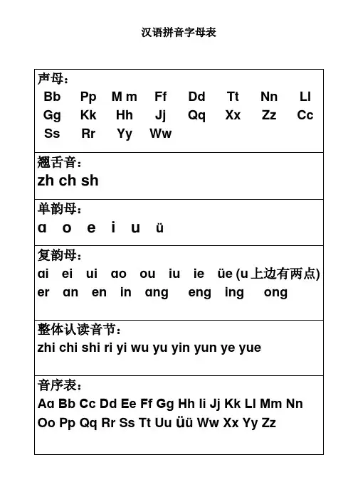 一年级语文下册汉语拼音字母表及全音节表(打印版)