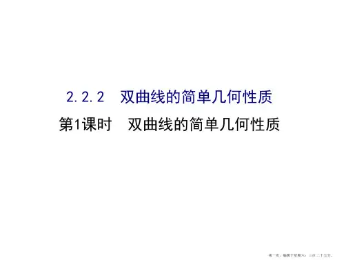 2017版高中数学选修1-1(课件)：2.2 双 曲 线 2.2.2.1