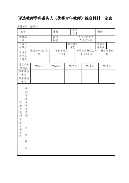 评选教师学科带头人(优秀青年教师)综合材料一览表