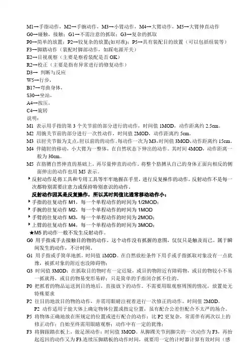 MOD法简介