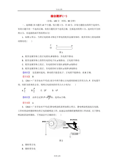 高中物理第1章电与磁综合测评粤教版选修