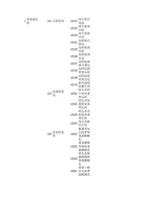 蒙牛系列产品分类