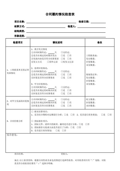 表2：合同履约情况检查表