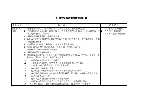 西安民生百货访谈问题-医药商场