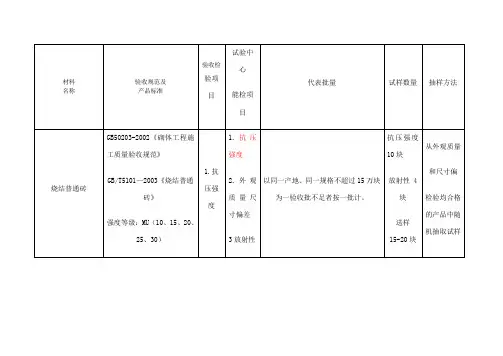 砌体材料标准及取样方法
