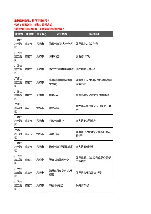 新版广西壮族自治区崇左市凭祥市电脑企业公司商家户名录单联系方式地址大全20家